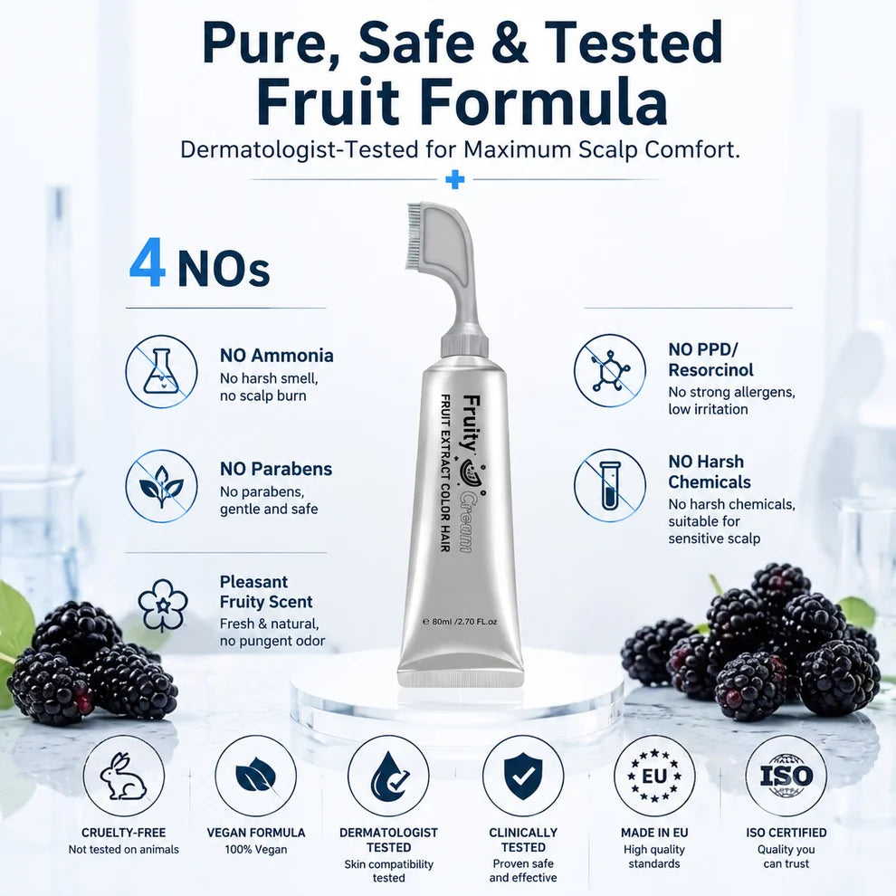 PLOOMI™ GrauFix Grey Coverage, Hydration, Growth - 40% OFF